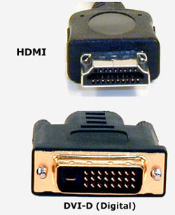 HDMI en DVI 